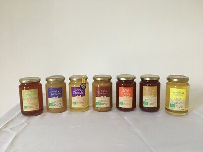 Christian Faïn - Apiculteur